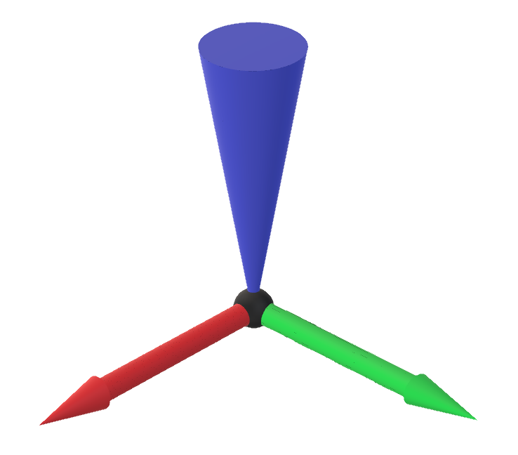 Conical tolerance zone around the z-axis.