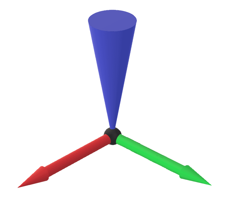 Conical tolerance zone around the z-axis.