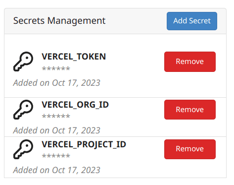 Secret tokens example.