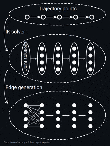 SVG with responsive colors.