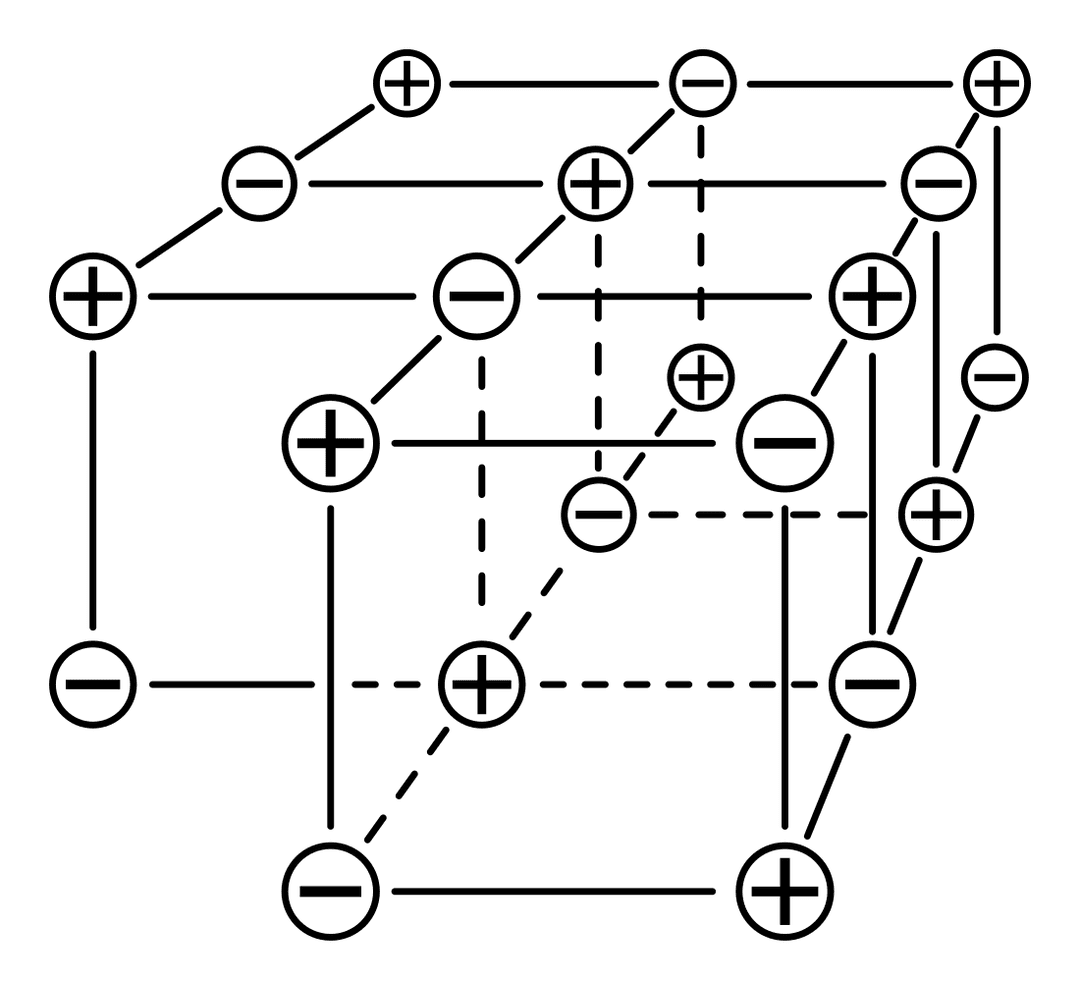 Electron-positron lattice unit.